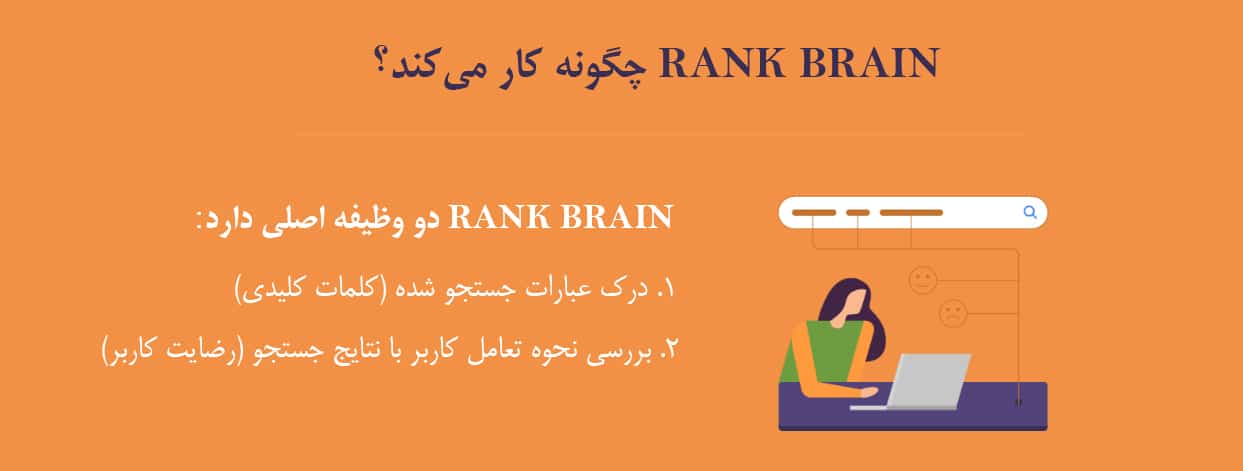 rank brain چگونه کار می کند